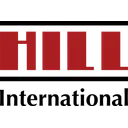 Hcib